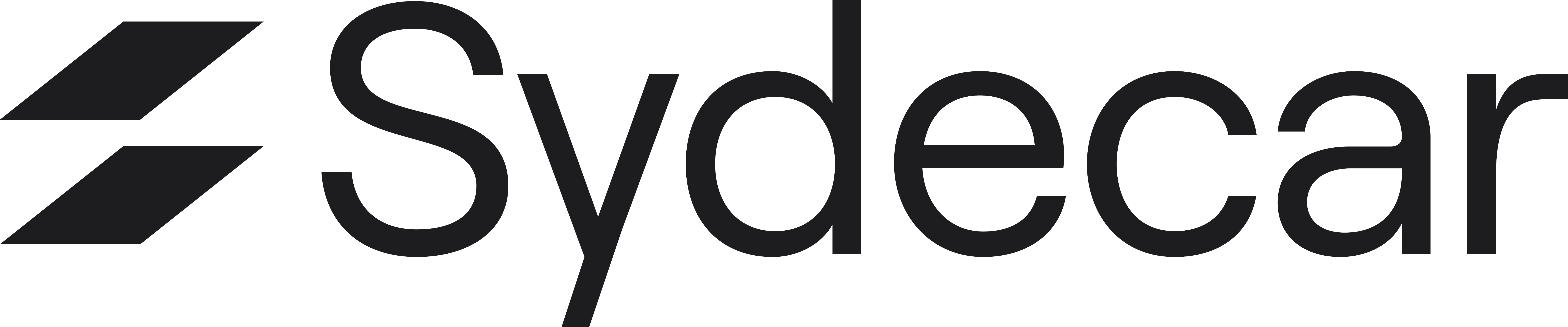 Sydecar logo